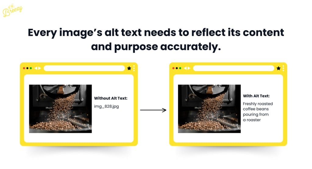 Comparing an image of freshly roasted coffee beans without alt text vs. with alt text