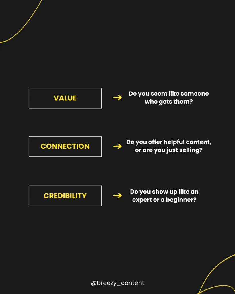 Content trust framework showing value, connection, and credibility