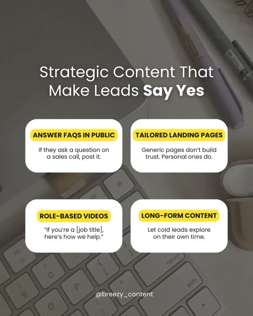 Visual showing strategic content ideas to attract high-value clients