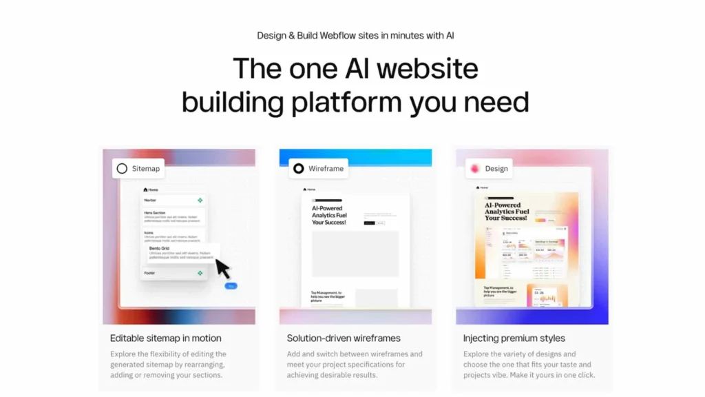 Modulify.ai platform showing editable sitemap, solution-driven wireframes, and style customization tools for small business websites
