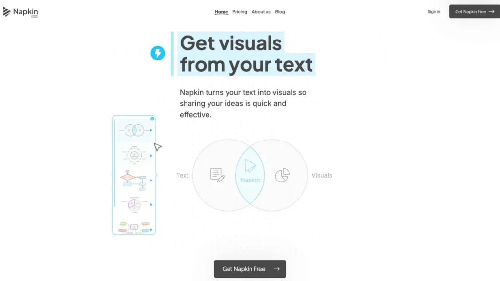 Napkin.ai interface showing how text is transformed into visual mind maps for content planning