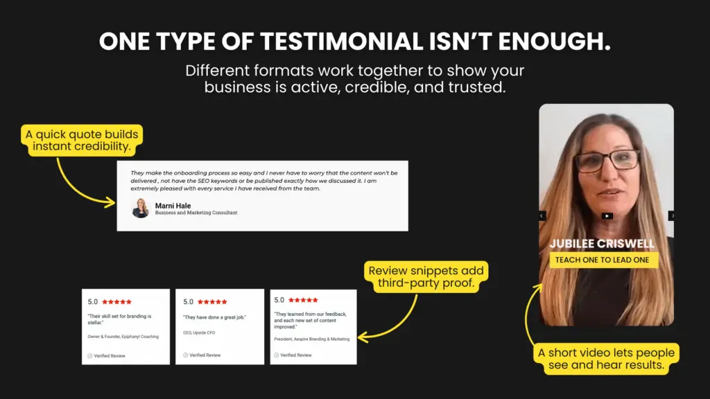 Infographic showing quotes, review snippets, and video testimonials as formats that increase website credibility.